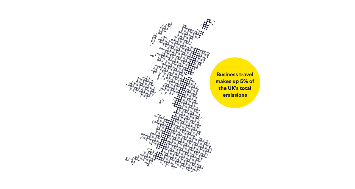 Business travel makes up 5% of the UK's total emissions