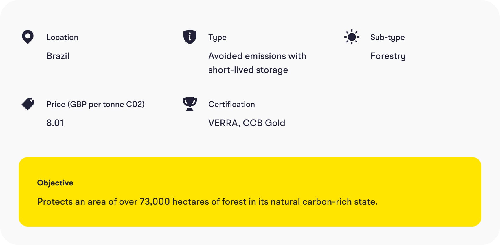 Staze carbon footprint 2021