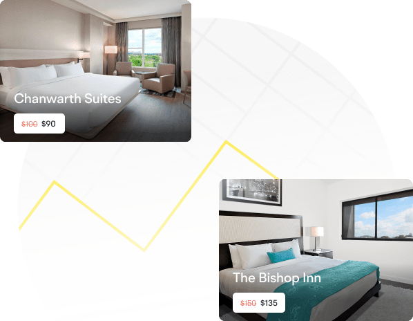 2 hotels with different prices