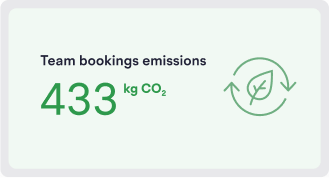 A card showing a Staze team's total emissions